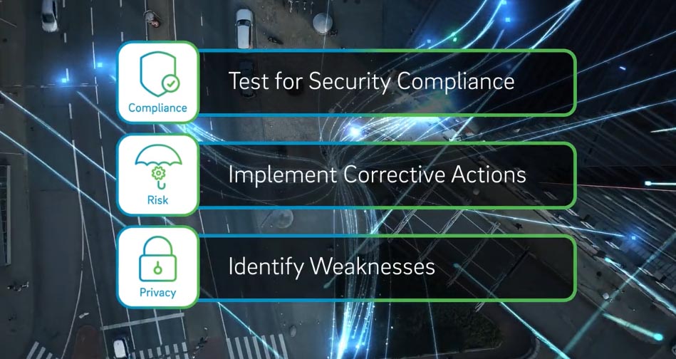 SecureTrust Global Compliance & Risk Services